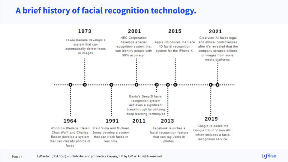 Facial recognition webinar deck (2)