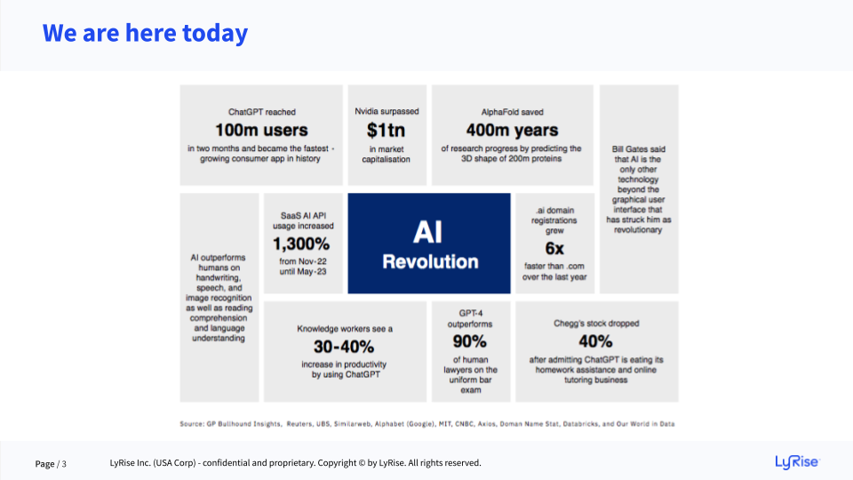 Navigating the European AI Regulatory Landscape v3